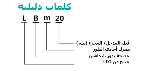 كلمات دليلية